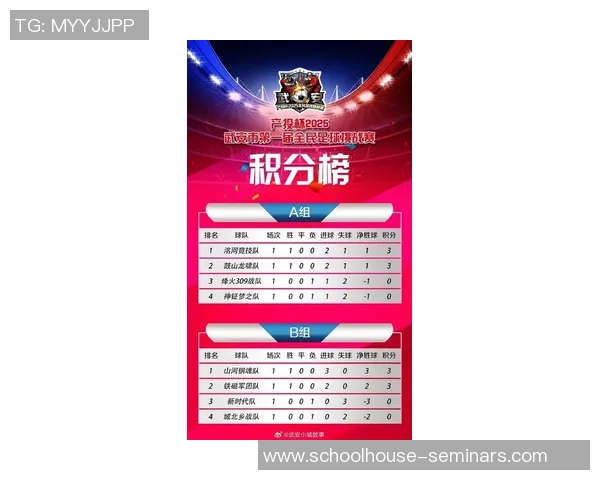 武汉足球队在世界杯预选赛中以60分稳居积分榜首位展现强劲实力