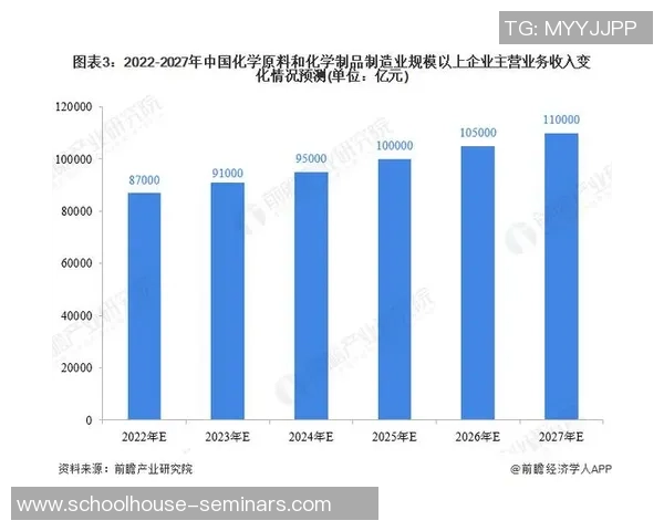 洲际杯精彩回顾：武汉篮球队技术表现分析与未来展望